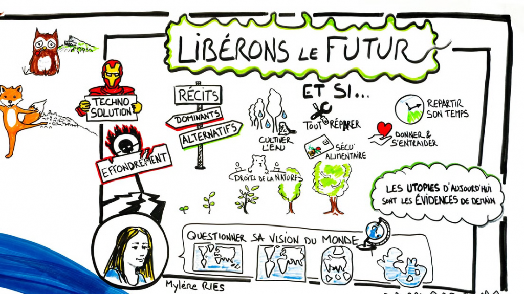 facilitation graphique lelio Facilitation Graphique par Lélio Lemoine